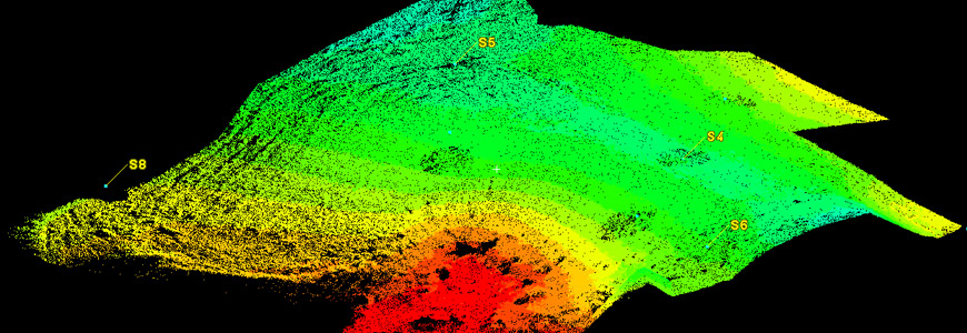 3D laser scan surveying